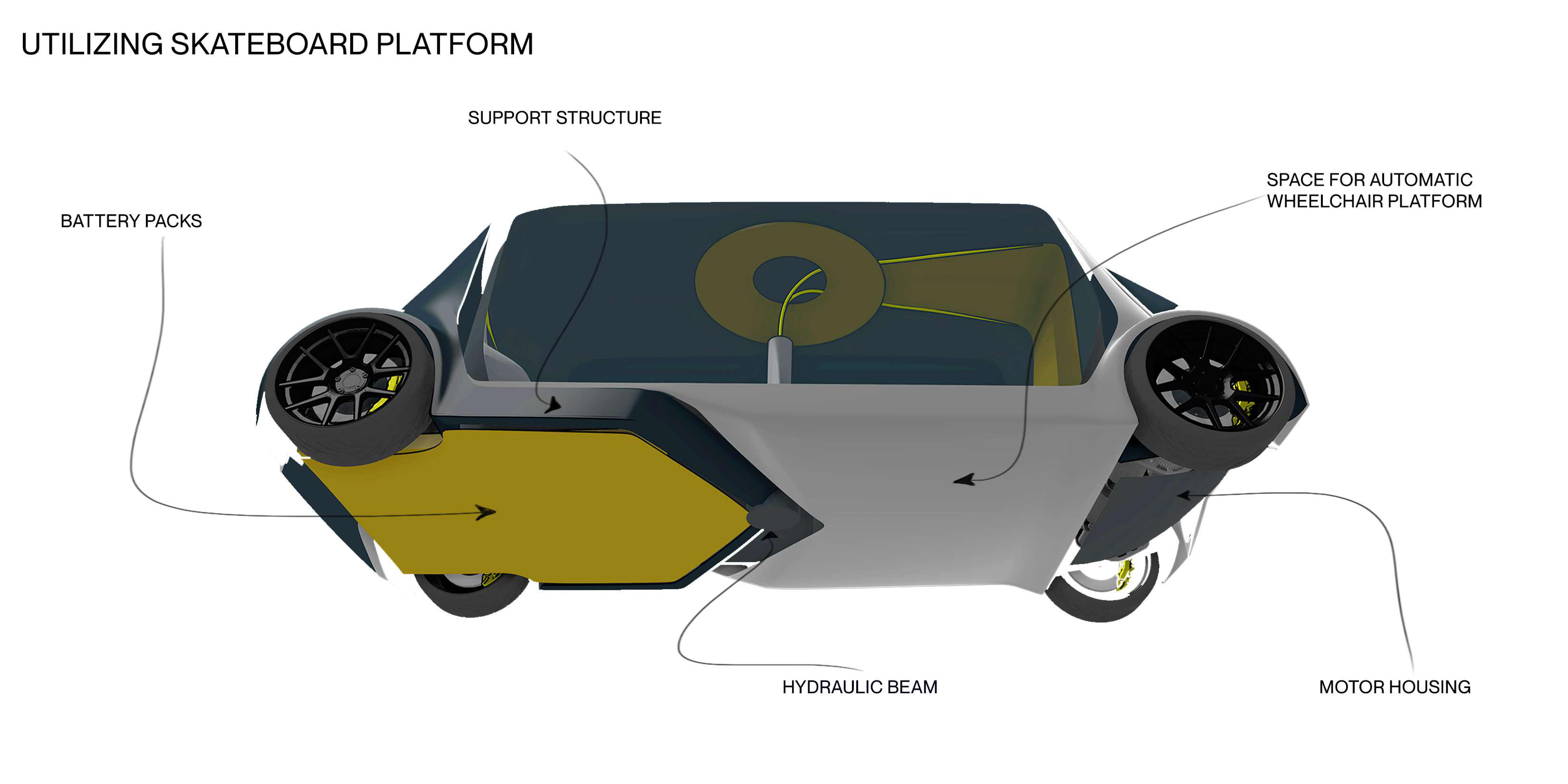 Mobility For The Impaired detail 15